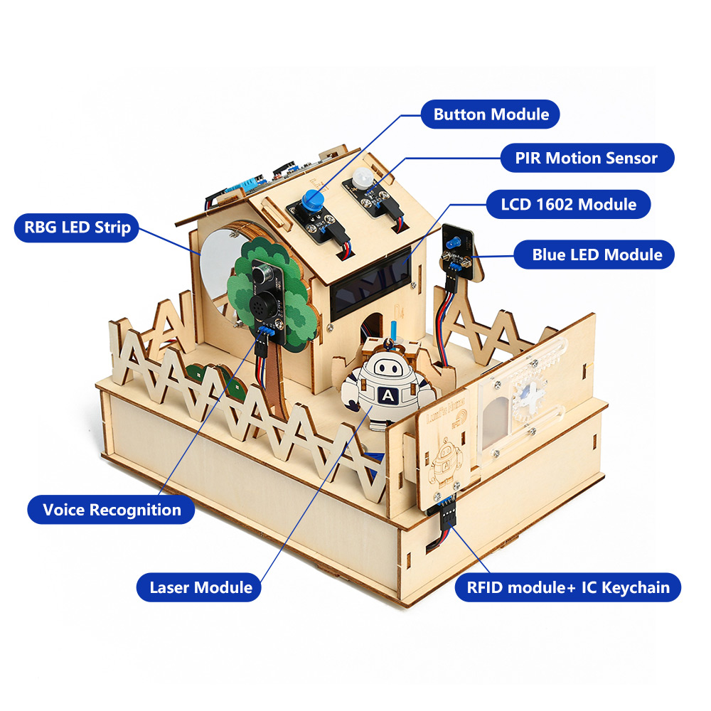 ACEBOTT Kit rumah cerdas DIY u - Esp32 Smart Home Kit ulasan dan harga